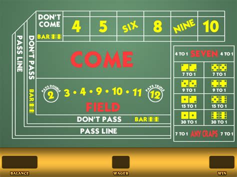 wizard of odds craps|craps wizard of odds free.